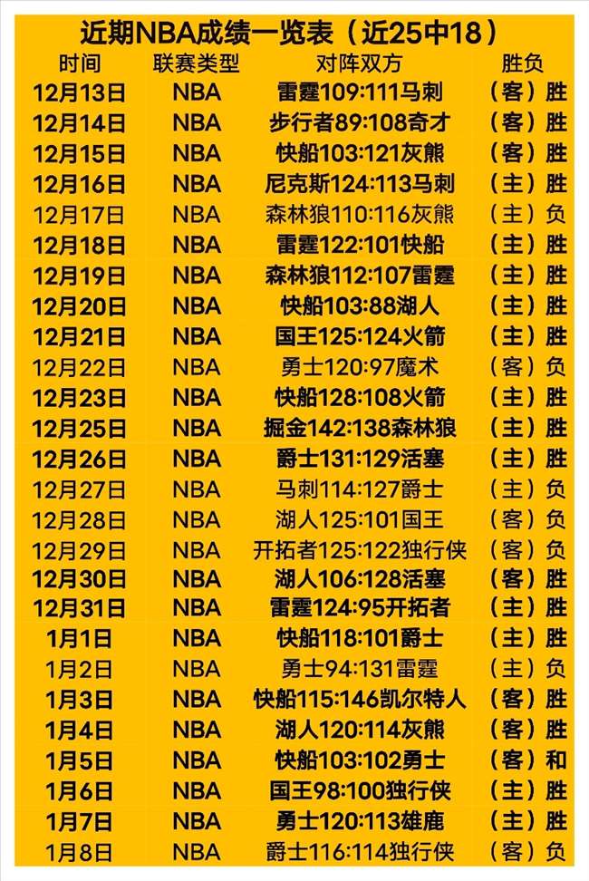 津城猛虎迎,金洋洋加盟,有望接棒宋,爱游戏体育娱乐官网,爱游戏体育娱乐官网全球信赖,爱游戏体育娱乐官网在线娱乐平台