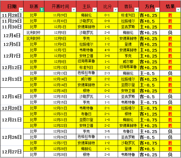 凯尔特人,战胜篮网,波尔津吉斯,爱游戏体育娱乐官网,爱游戏体育娱乐官网全球信赖,爱游戏体育娱乐官网在线娱乐平台