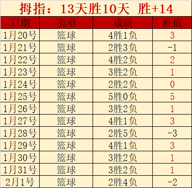 雄安杯,京津冀青少,年足球赛完,爱游戏体育娱乐官网,爱游戏体育娱乐官网全球信赖,爱游戏体育娱乐官网在线娱乐平台