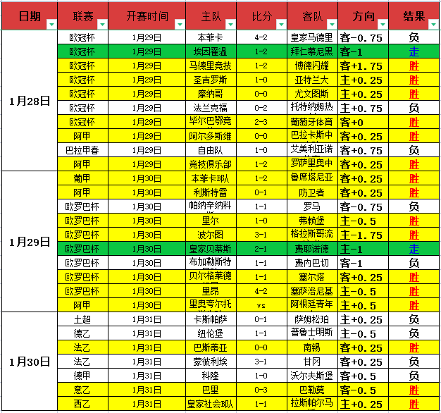 拜仁不幸败,于法兰克福,之手,爱游戏体育娱乐官网,爱游戏体育娱乐官网全球信赖,爱游戏体育娱乐官网在线娱乐平台