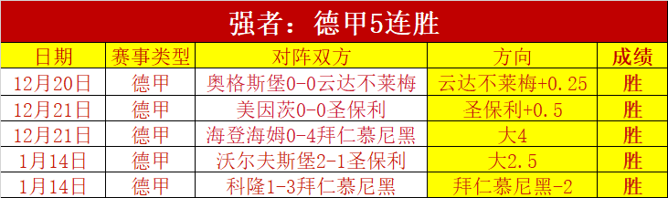 拉文仅,分钟狂揽,半场高效火,爱游戏体育娱乐官网,爱游戏体育娱乐官网全球信赖,爱游戏体育娱乐官网在线娱乐平台