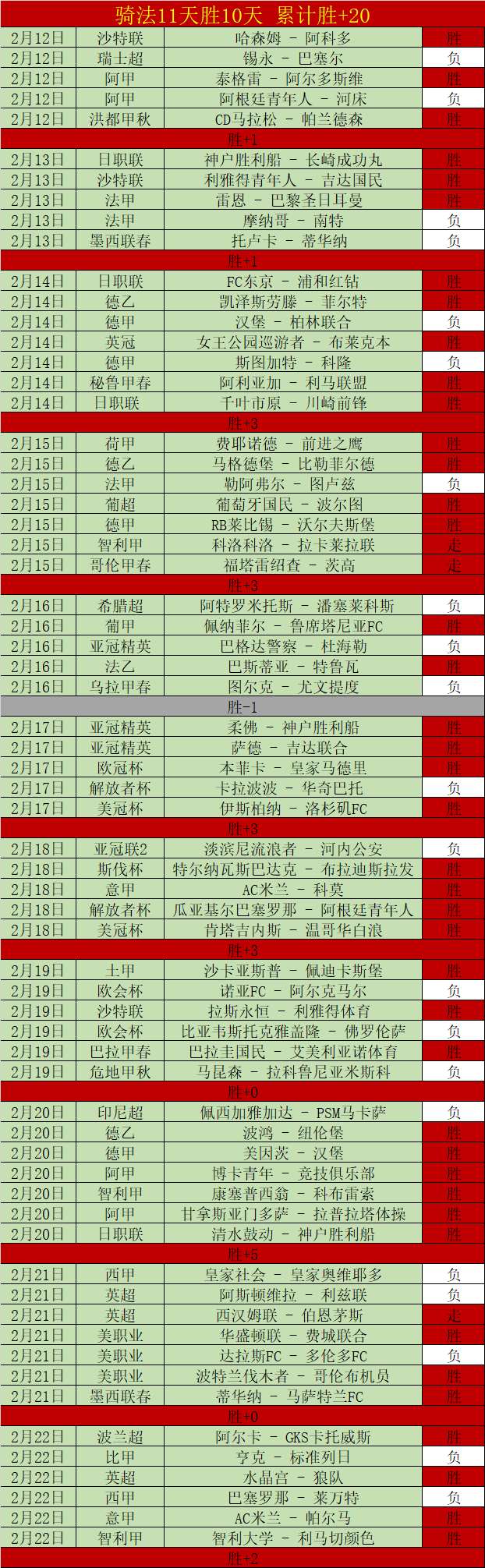 上海迎来墨,大网球学院,助推青少年,爱游戏体育娱乐官网,爱游戏体育娱乐官网全球信赖,爱游戏体育娱乐官网在线娱乐平台