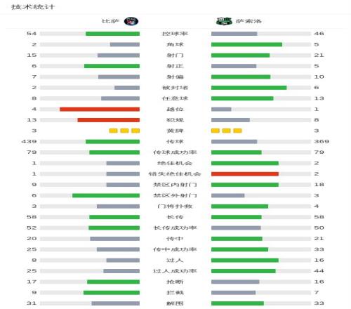 文体赛事速,分类运动资,体坛新鲜资,爱游戏体育娱乐官网,爱游戏体育娱乐官网全球信赖,爱游戏体育娱乐官网在线娱乐平台