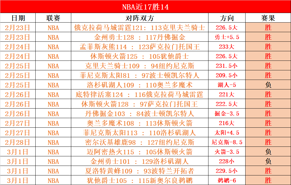 曼联,利物浦,切尔西争抢,爱游戏体育娱乐官网,爱游戏体育娱乐官网全球信赖,爱游戏体育娱乐官网在线娱乐平台