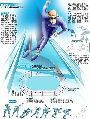 妙融合了日
